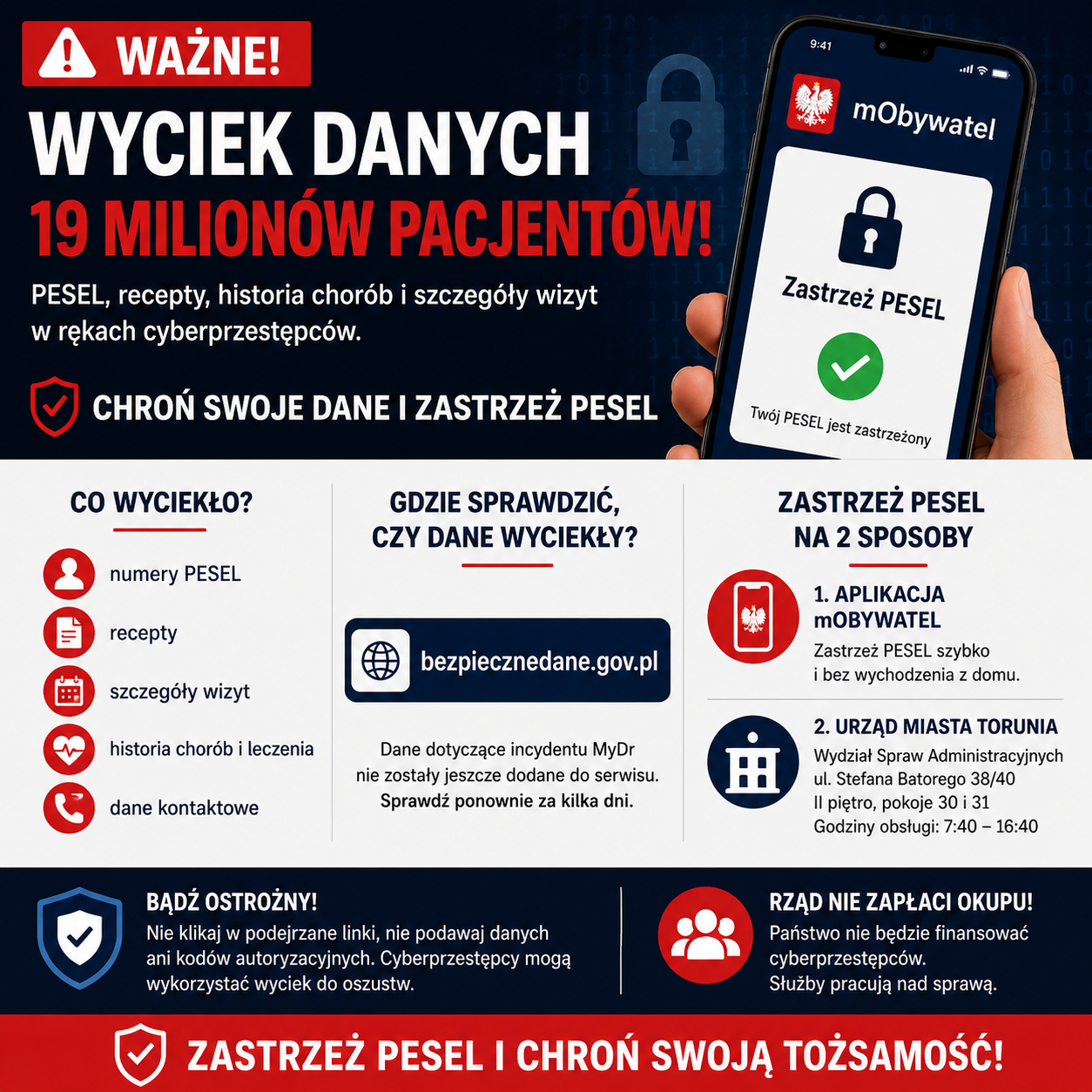 wyciek danych MyDr