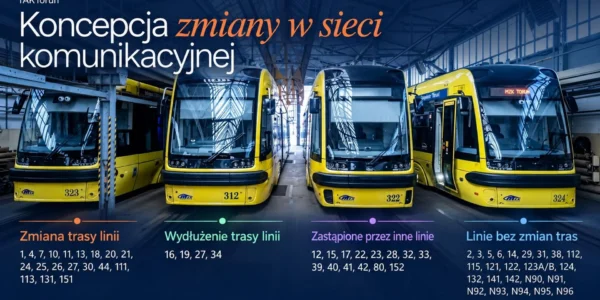 rewolucja w komunikacji Toruń